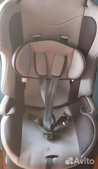 Детское автокресло 9 до 36 кг
