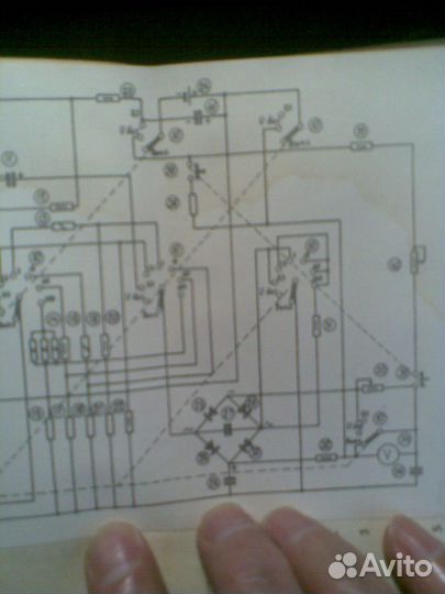 Измерительные приборы СССР
