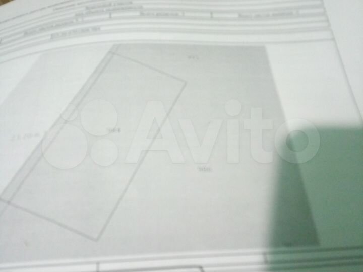 Участок 11 сот. (ИЖС)