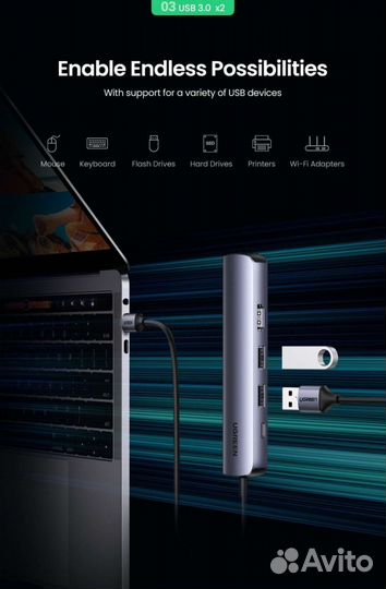 Ugreen USB-C hub 4K60Hz hdmi RJ45 PD (новый)