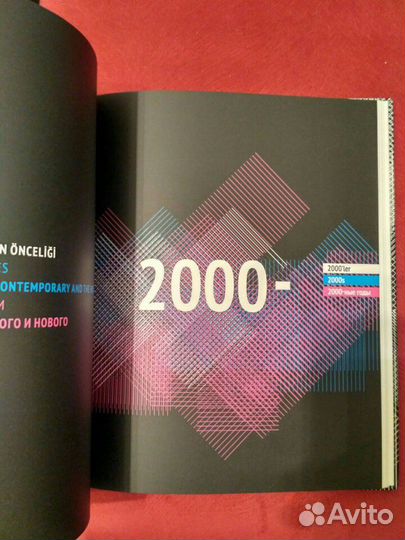 Альбом книга Современная турецкая живопись