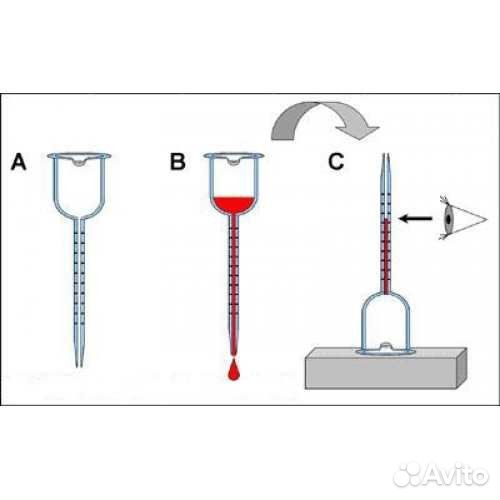 Виномер капиллярный, 0-25