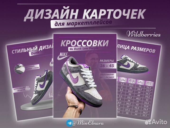 Дизайн инфографики для маркетплейсов