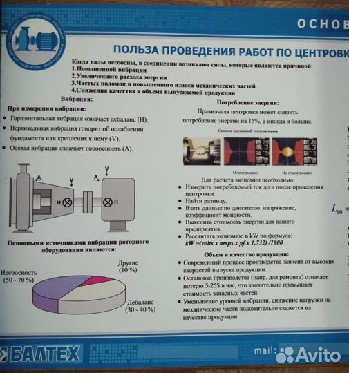 Плакаты по центровке