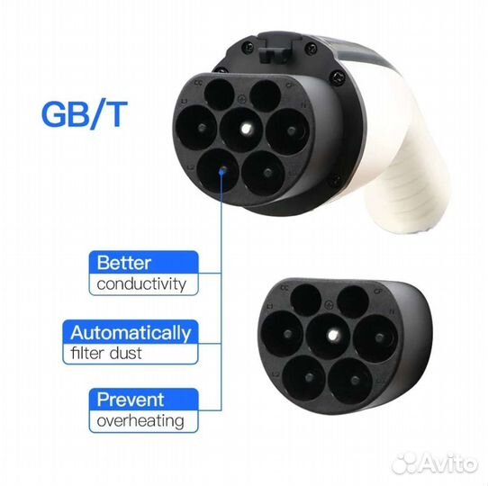 Зарядная станция GB/T для электромобилей 3,6 кВт