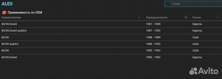 Упор крышки багажника audi 80 b3 b4 87-94г