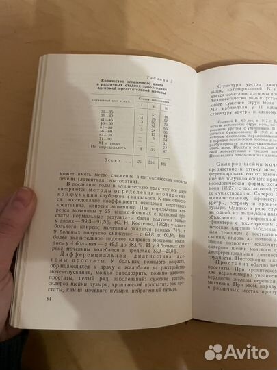 Хирургическое лечение аденомы предстательной желез