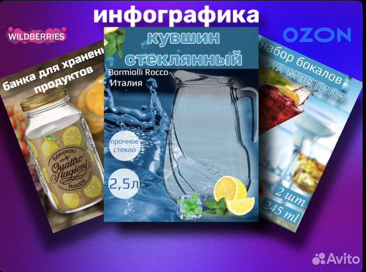 Инфографика для маркетплейсов