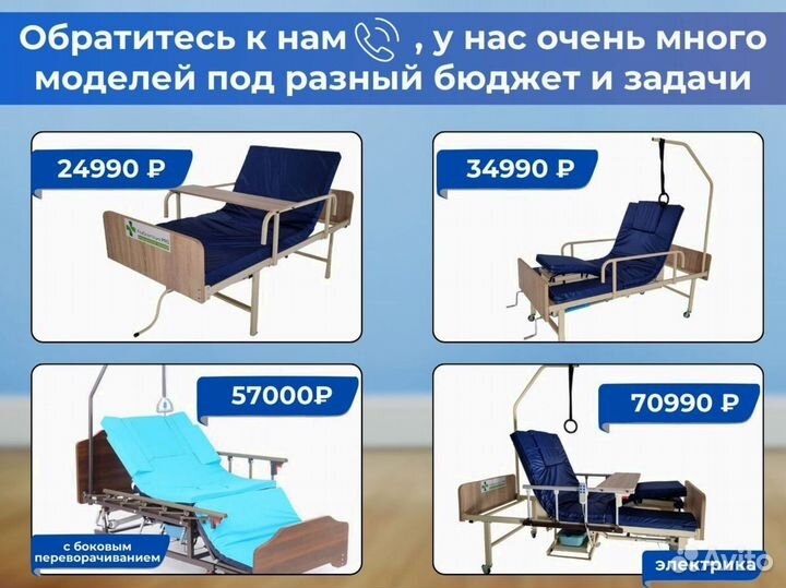 Медицинская кровать функциональная