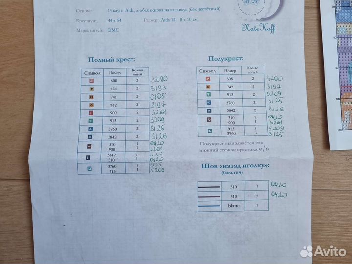 Вышивка крестом набор