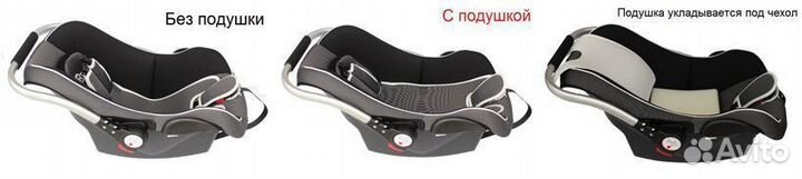 Анатомическая подушка-вкладыш в автокресло
