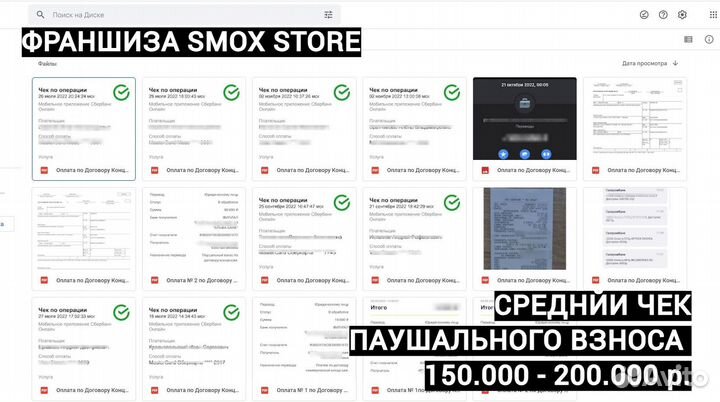 Инвестиции в франчайзинговую сеть / Доход 150 т.р