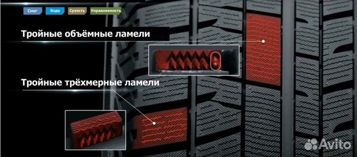 Yokohama Ice Guard IG50+ 215/55 R17 94Q