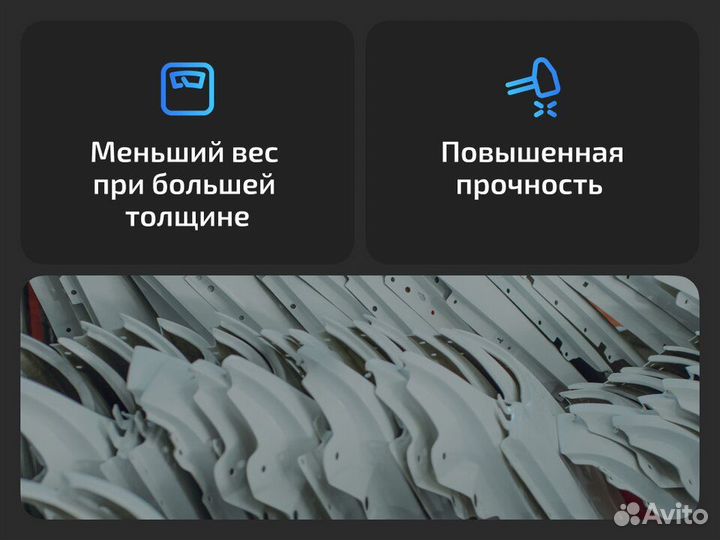 Правое крыло Mazda Axela I (2003–2009) Мазда Аксела 1 (2003–2009)