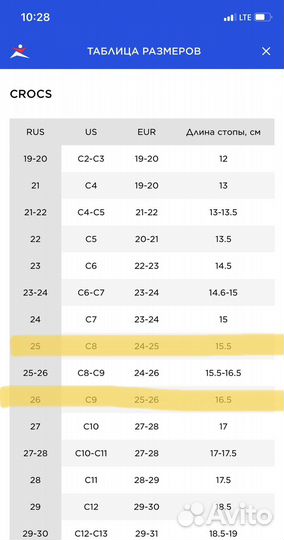 Crocs c8 и с9