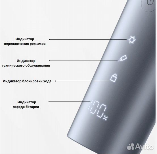 Машинка для стрижки Xiaomi Mijia Hair Clipper 2