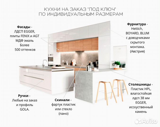 Кухня в стиле модерн