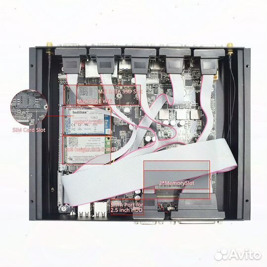 Серверное оборудование Cisco и Mikrotik