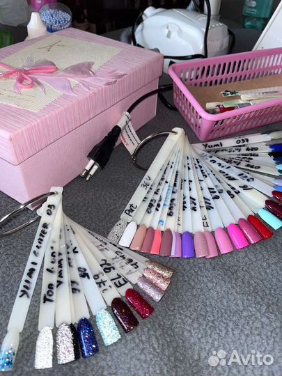 Стартовый набор для маникюра начинающим