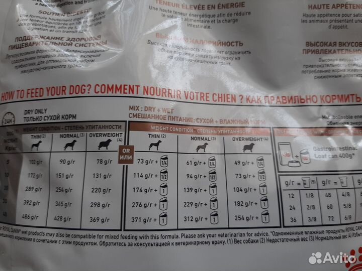 Корм дgz собак Royal Canin Gastrointensinal