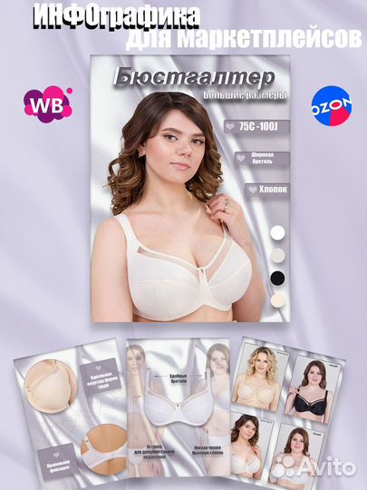 Дизайн карточек для маркетплейсов