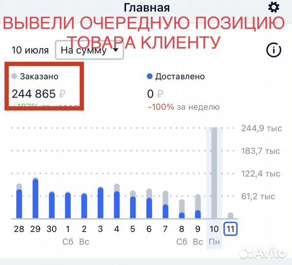 Менеджер Озон вб Ведение маркетплейсов