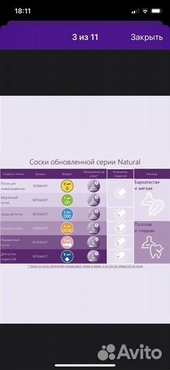 Соски на бутылочку для новорожденных 0+ avent