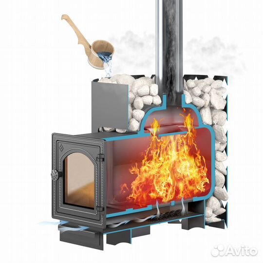 Печь банная этна 24 (дт-4С) Стандарт