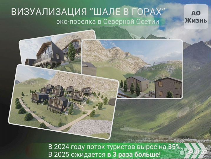 Инвестиции в бизнес 48% недвижимость