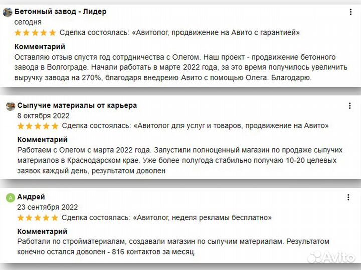 Авитолог, продвижение на Авито с гарантией