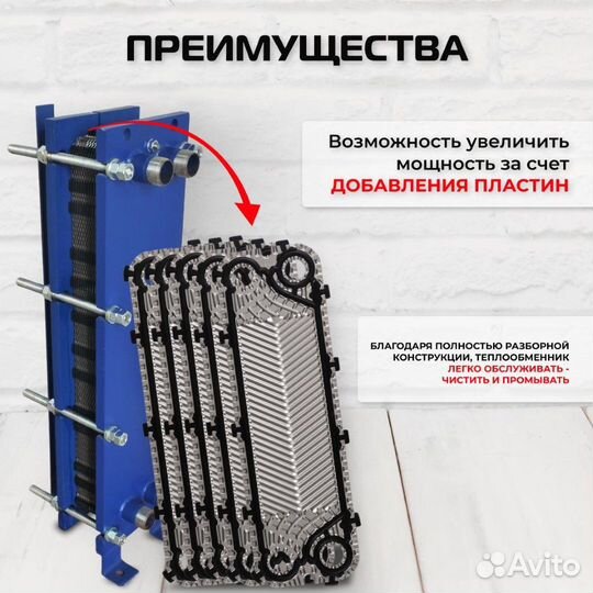 Теплообменник SN08-30 для отопления 1100 м2 110кВт