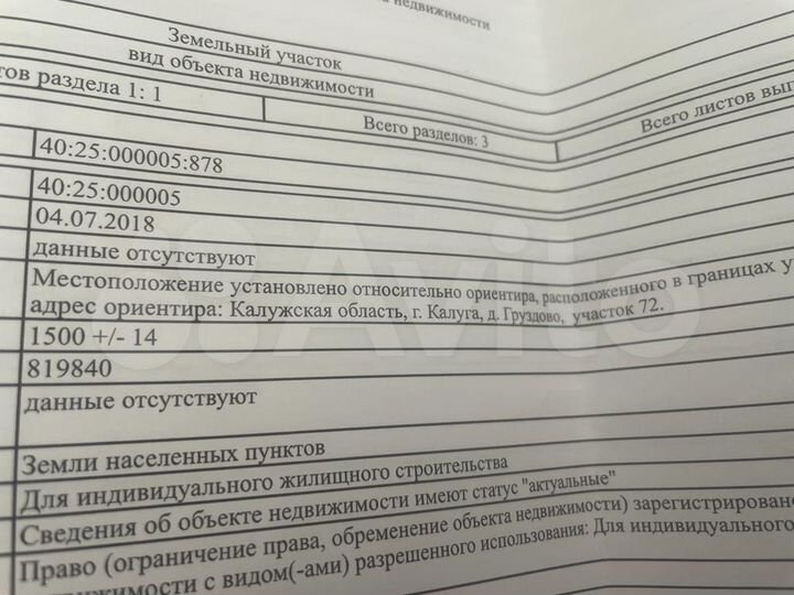 Участок 15 сот. (ИЖС)