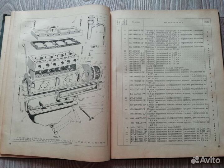 Каталог запасных частей Москвич-400 1951 год
