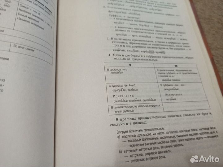 Книга школьный справочник по основным предметам