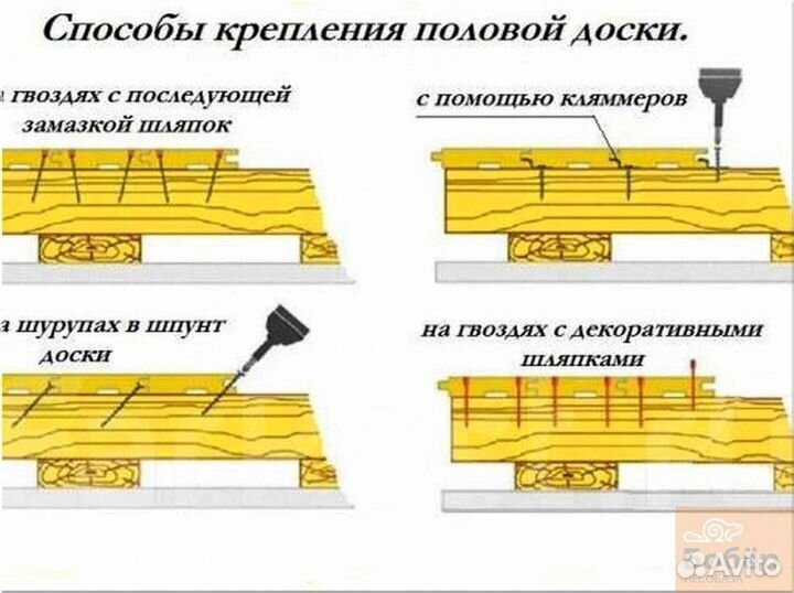 Шпунтованна доска пола / в наличии