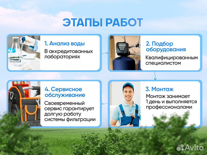 Система очистки воды для автомоек