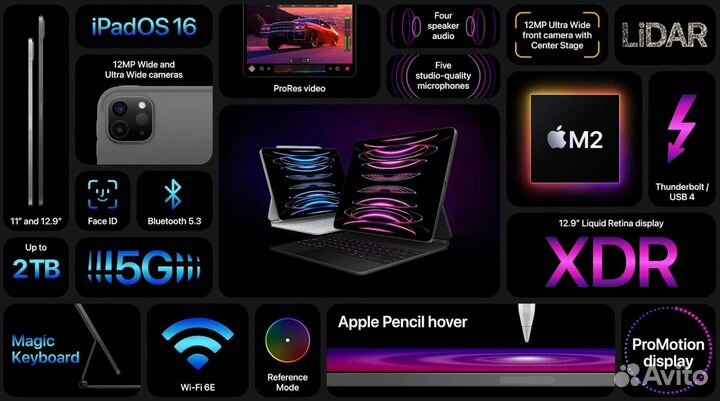 iPad Pro 11 M2 (2022) 2TB Wi-Fi (Silver)