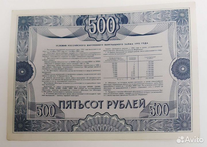 Разные банкноты