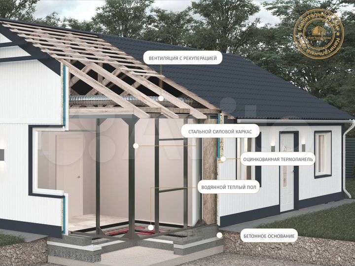 Дом 49 м² на участке 6 сот.