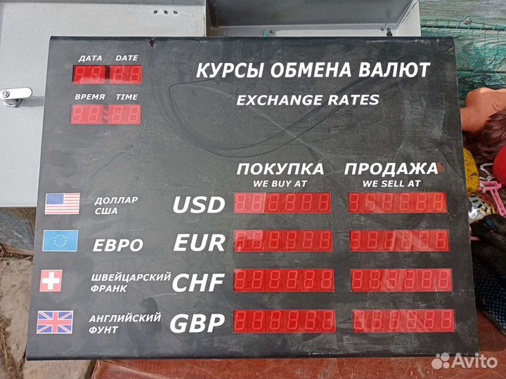 Табло с курсом валют