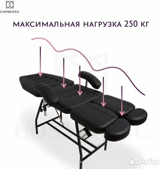 Мебель для мастера маникюра