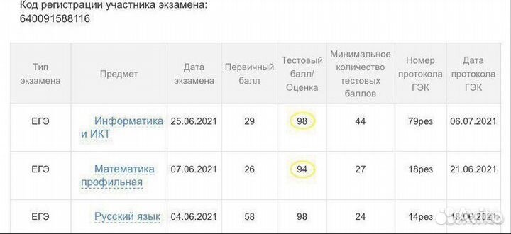 Репетитор по программированию/математике