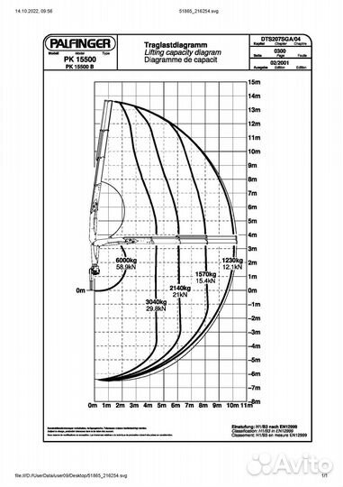 МАЗ 6312С5 с КМУ, 2023
