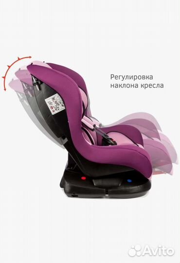 Автокресло Siger