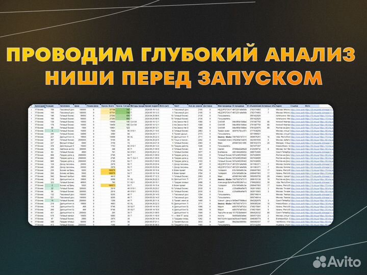 Авитолог / Маркетолог / Обучение