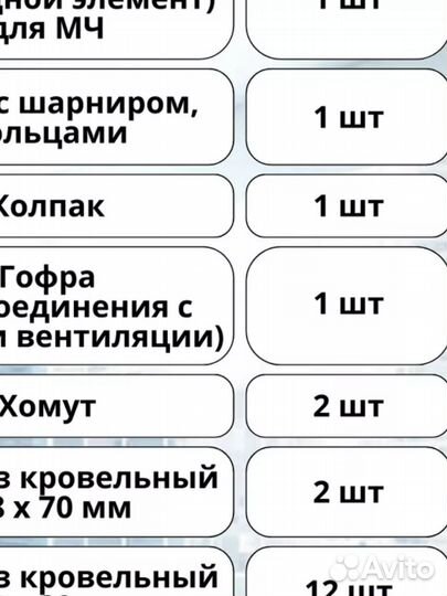 Графитовый труба вентиляционная утепленная 110 мм