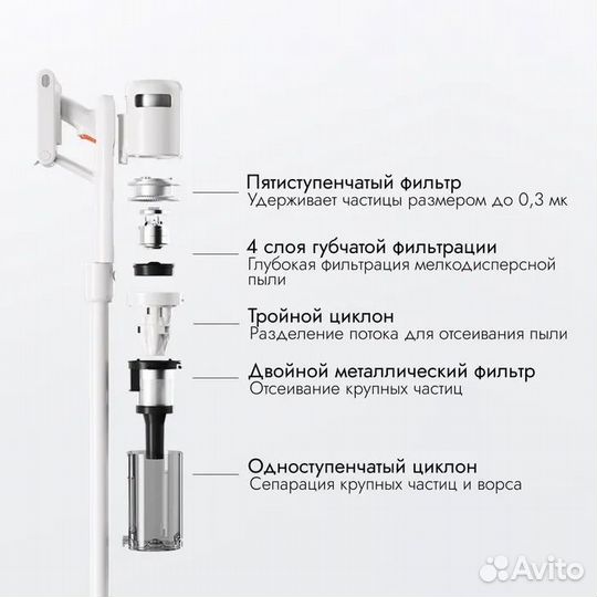 Беспроводной пылесос Lydsto V11H YM-V11H-W03
