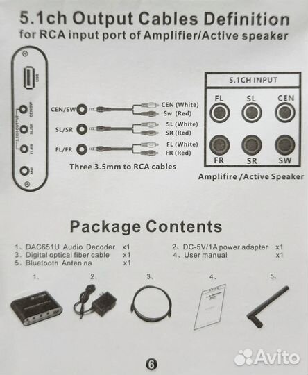 Аудио конвертер ARC, spdif, Bluetooth, USB в 5.1
