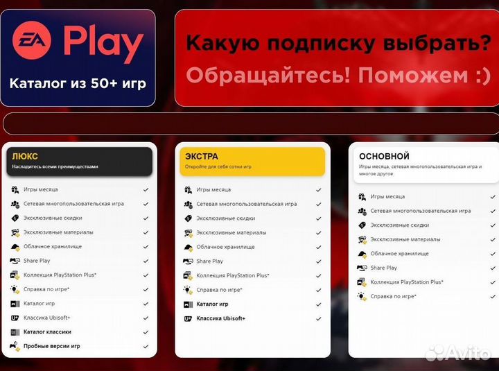 Все лучшие игры подписка EA Play и не только