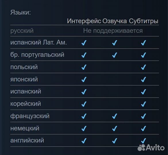 South Park: Snow Day (Steam)